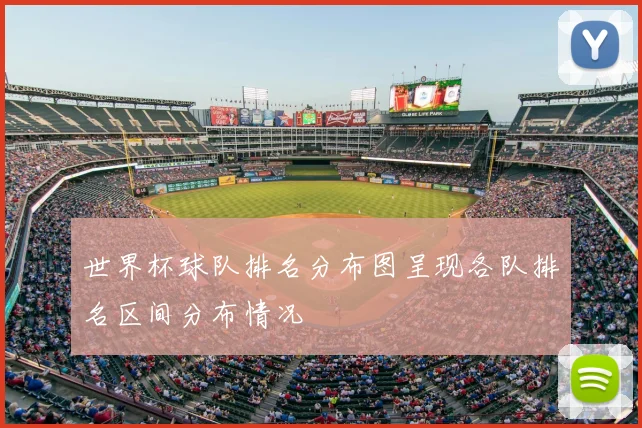 世界杯球队排名分布图呈现各队排名区间分布情况